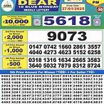 arunachal lottery result